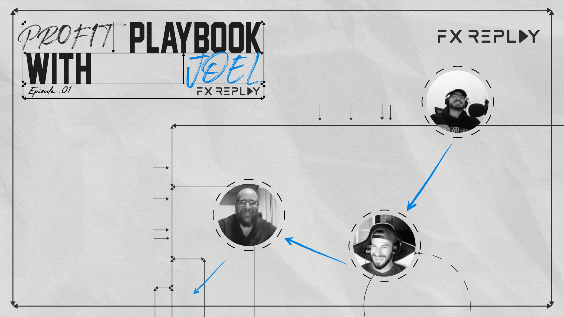 Profit Playbook - FX Replay